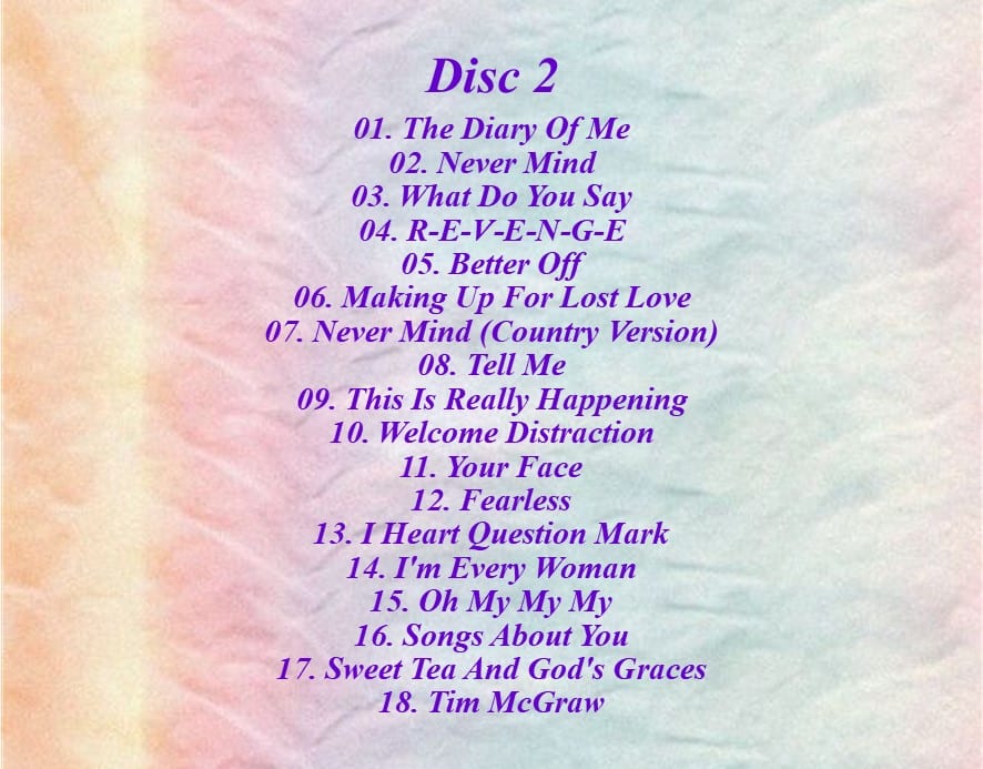 Taylor Swift - The Early Demos (2020) CD 