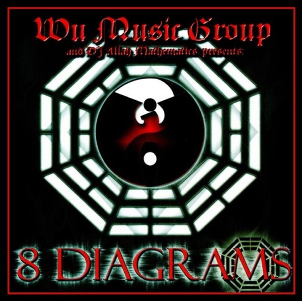 Mathematics - Wu-Tang Returns: 8 Diagrams (MIXTAPE) (2007) CD