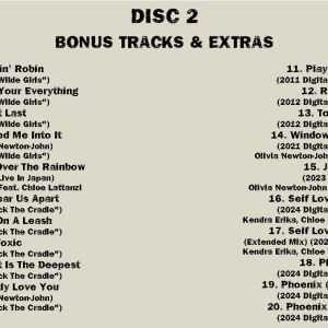 Chloe Lattanzi - No Pain / You Have To Believe (REMIXES) (EXPANDED EDITION) (2016 / 2023) 3 CD SET
