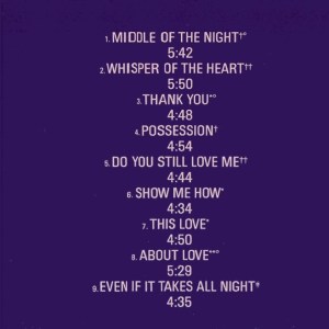 Body - Body (a.k.a. The Body Sisters) (1987) CD