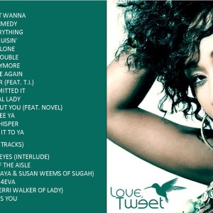Tweet - Love, Tweet (EXPANDED EDITION) (UNRELEASED ALBUM) (2009) CD